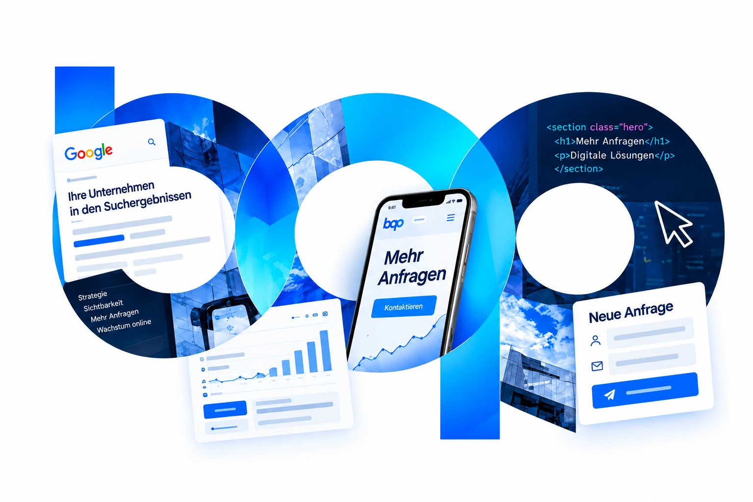 bqo Markenmotiv: drei Kreise mit Google-Suchergebnis, Smartphone mit Anfrageformular und Quellcode einer Website